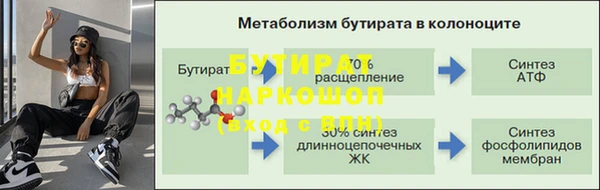Альфа ПВП Беломорск